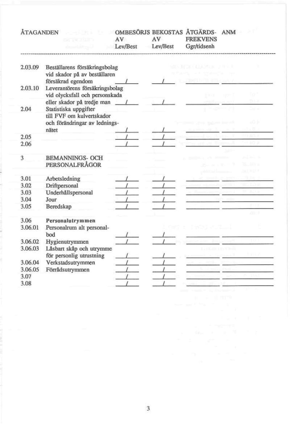 redje man {_ Sasska uppgfer ll FVF om kul venskador och förändrngar av lednngs- BEMANNINGS- OCH PERSONALFRÅGOR 3.01 3.02 m 3.04 3.