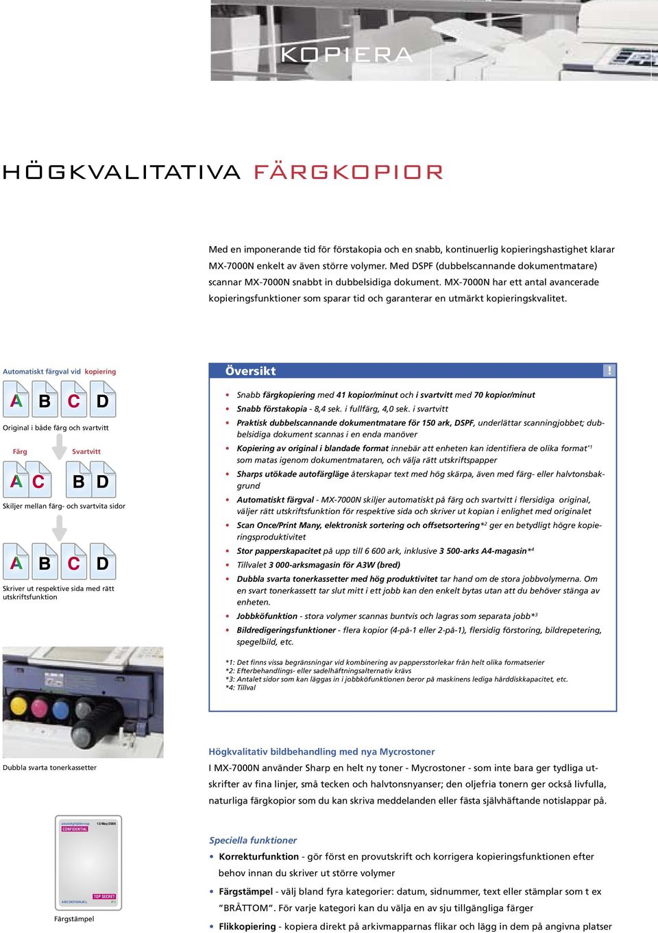 s Med DSPF (dubbelscanne (Duplex Single Pass dokumentmatare) Feeder) quickly scannar double-sided documents. snabbt in dubbelsidiga The dokument.