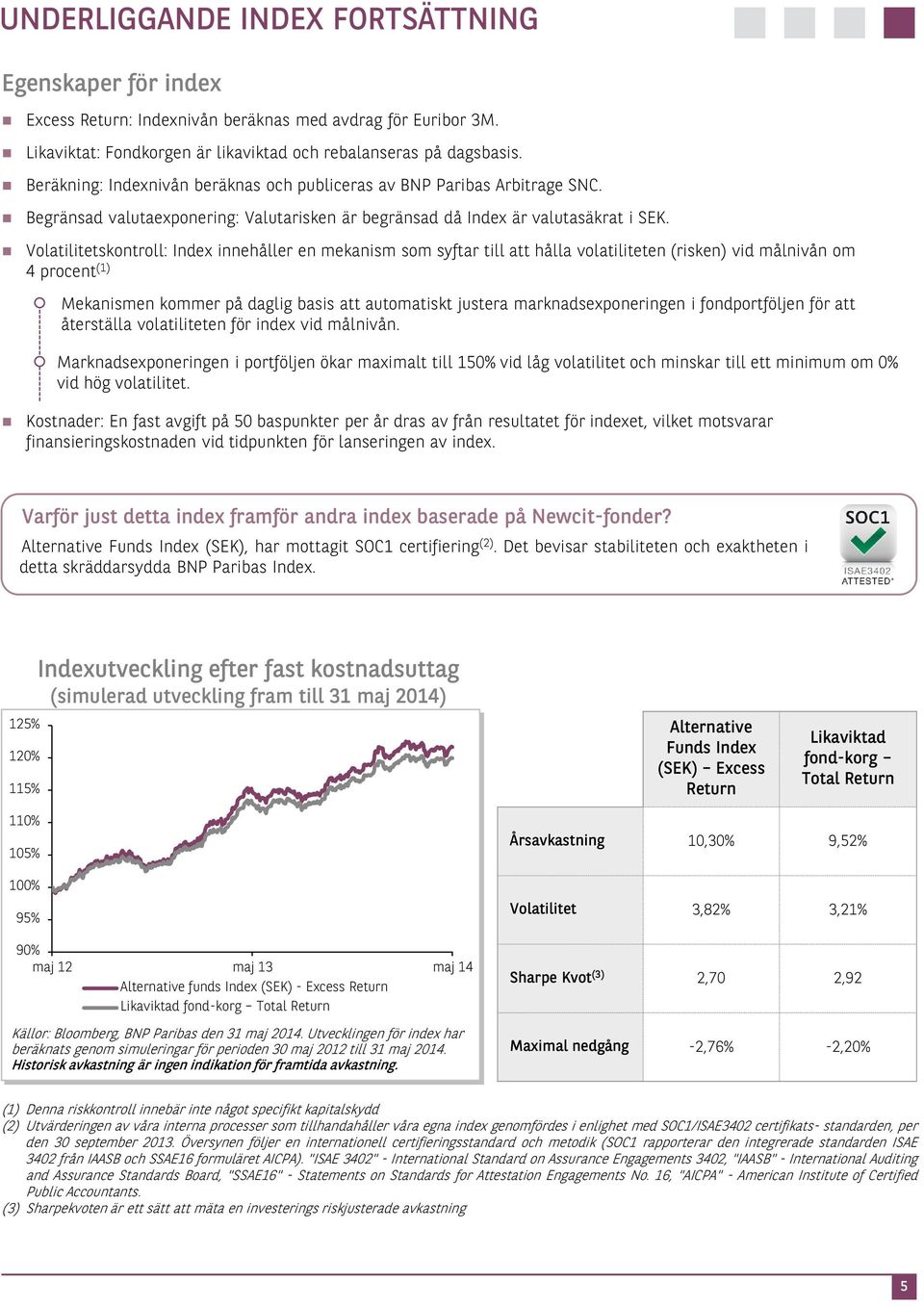 Volatilitetskontroll: Index innehåller en mekanism som syftar till att hålla volatiliteten (risken) vid målnivån om 4 procent (1) Mekanismen kommer på daglig basis att automatiskt justera