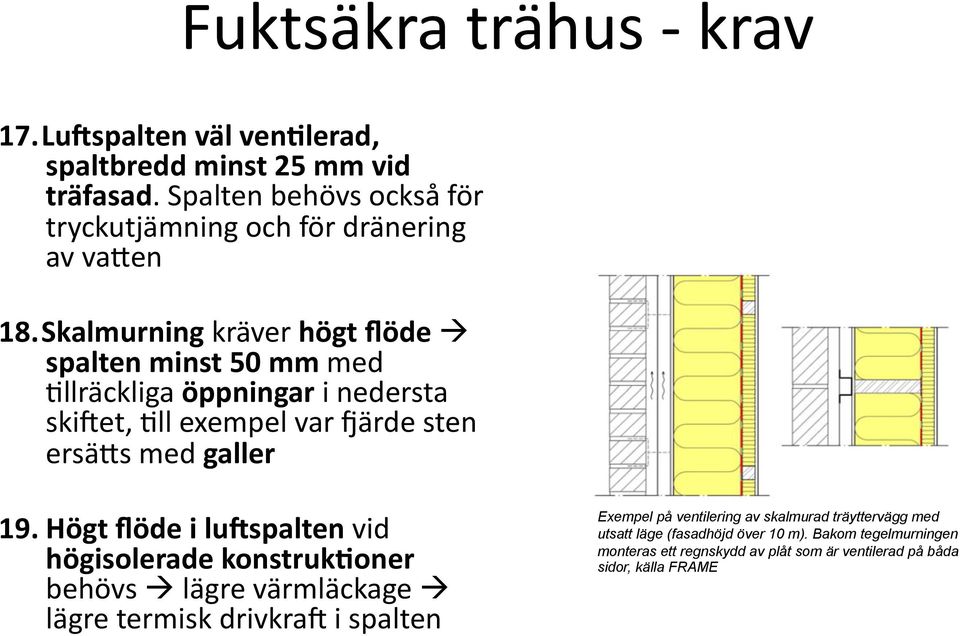 Skalmurning kräver högt flöde spalten minst 50 mm med 6llräckliga öppningar i nedersta skieet, 6ll exempel var järde sten ersä`s med galler 19.