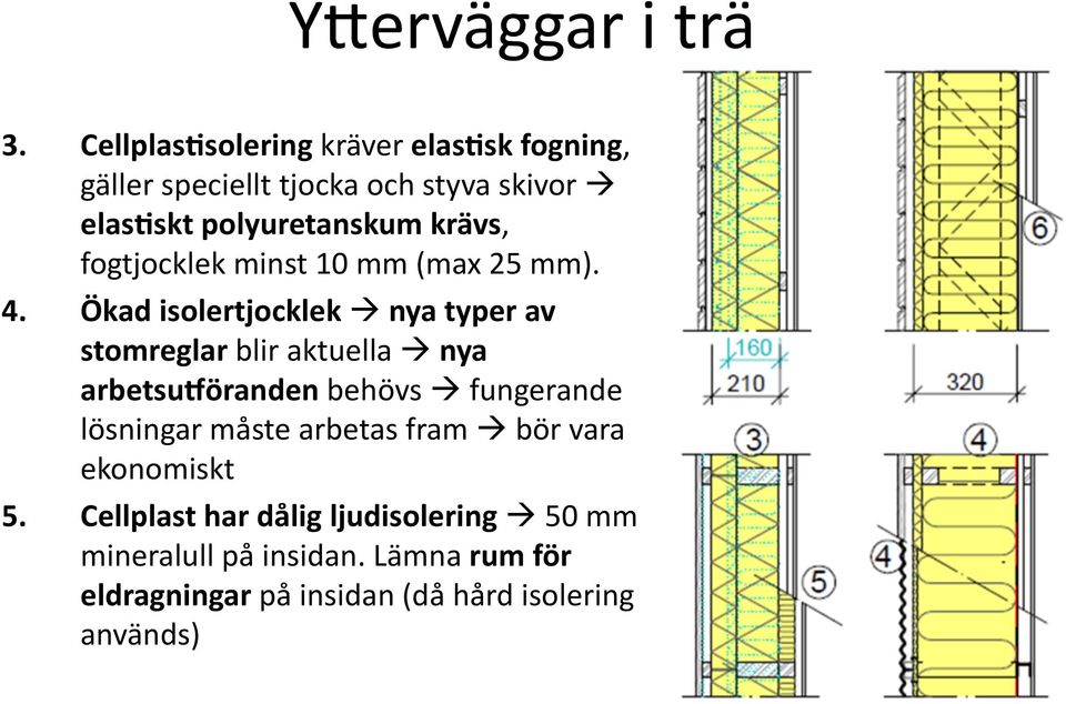 krävs, fogtjocklek minst 10 mm (max 25 mm). 4.