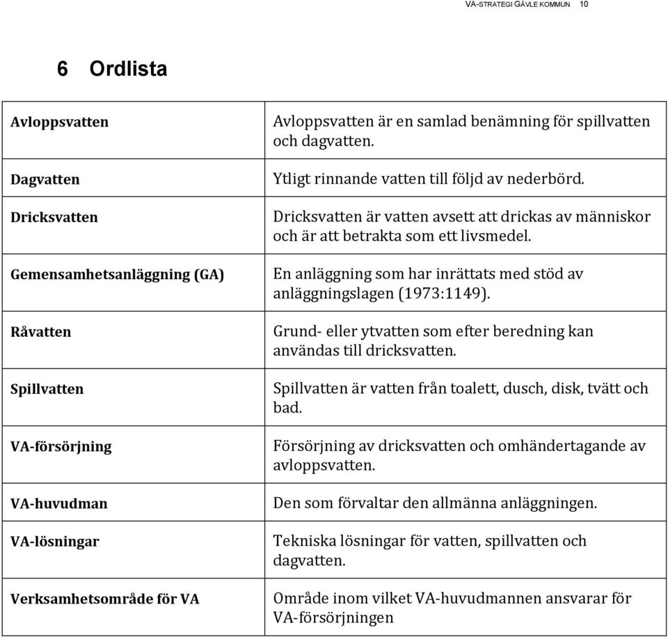 Dricksvatten är vatten avsett att drickas av människor och är att betrakta som ett livsmedel. En anläggning som har inrättats med stöd av anläggningslagen (1973:1149).