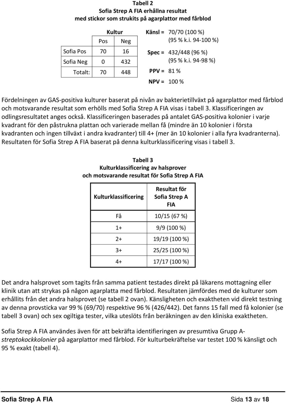 Strep A FIA visas i tabell 3. Klassificeringen av odlingsresultatet anges också.