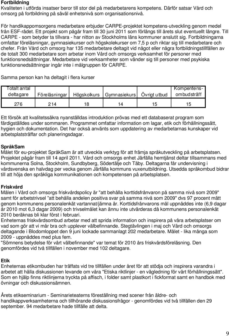 Ett projekt som pågår fram till 30 juni 2011 som förlängs till årets slut eventuellt längre. Till CARPE - som betyder ta tillvara - har nitton av Stockholms läns kommuner anslutit sig.