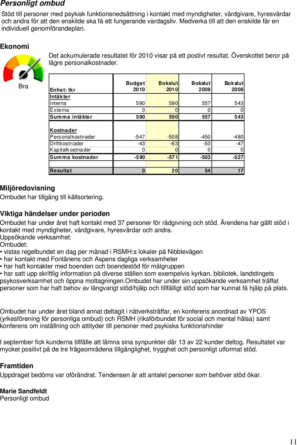 Enhet: tkr Intäkter Interna 590 590 557 543 Externa 0 0 0 0 Summa intäkter 590 590 557 543 Kostnader Pers onalkostnader -547-508 -450-480 Driftkostnader -43-63 -53-47 Kapitalk ostnader 0 0 0 0 Summa