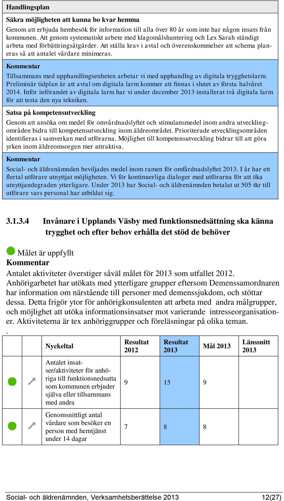 Att ställa krav i avtal och överenskommelser att schema planeras så att antalet vårdare minimeras. Tillsammans med upphandlingsenheten arbetar vi med upphandlng av digitala trygghetslarm.