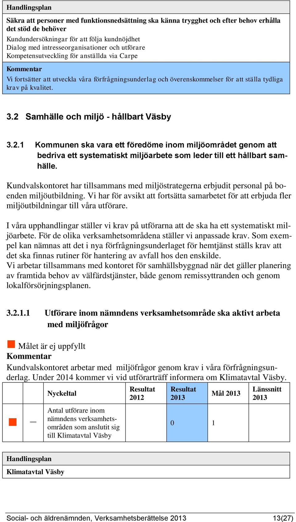 2 Samhälle och miljö - hållbart Väsby 3.2.1 Kommunen ska vara ett föredöme inom miljöområdet genom att bedriva ett systematiskt miljöarbete som leder till ett hållbart samhälle.