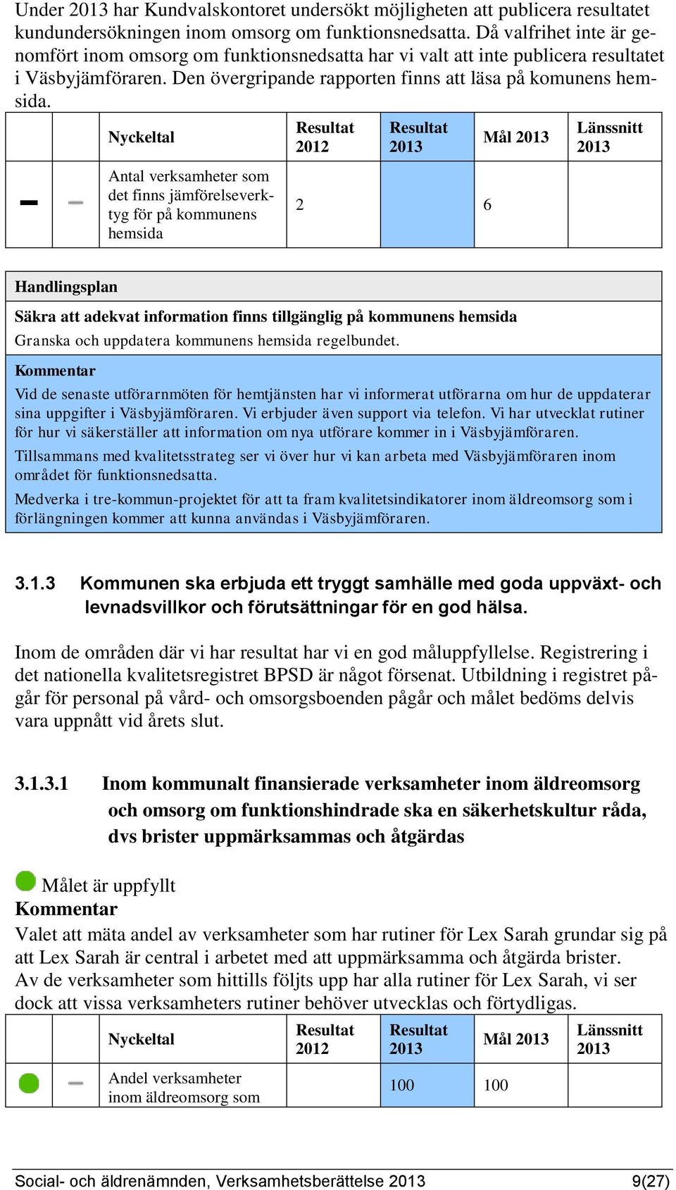 Nyckeltal Mål Antal verksamheter som det finns jämförelseverktyg för på kommunens hemsida 2 6 Handlingsplan Säkra att adekvat information finns tillgänglig på kommunens hemsida Granska och uppdatera