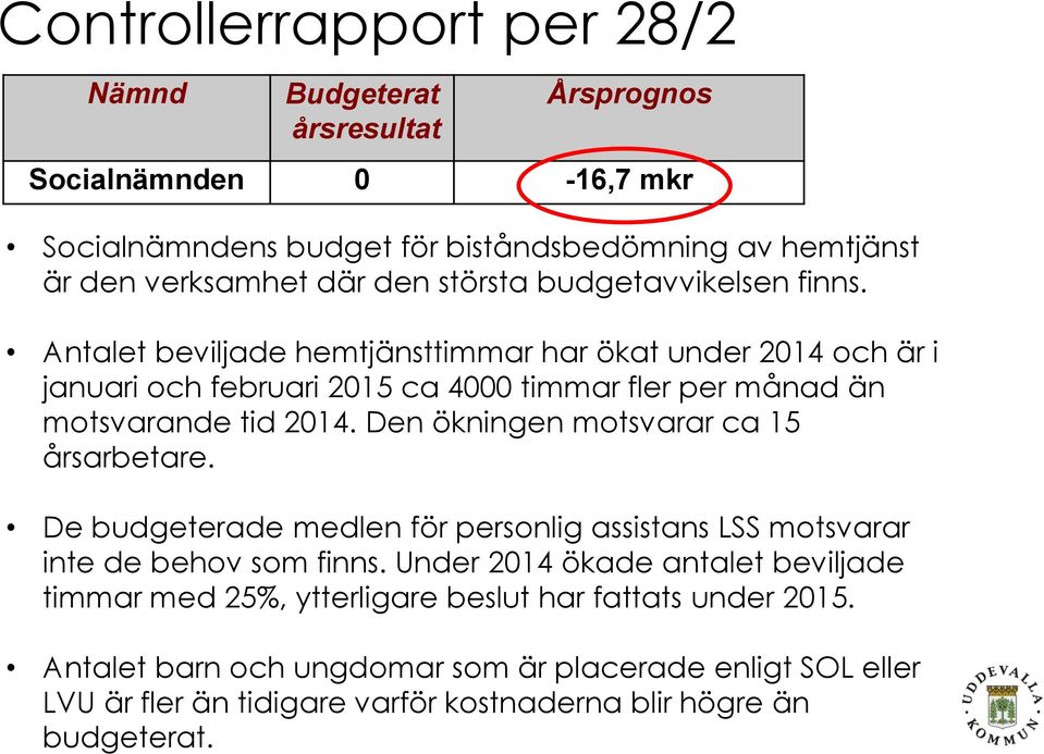 Den ökningen motsvarar ca 15 årsarbetare. De budgeterade medlen för personlig assistans LSS motsvarar inte de behov som finns.