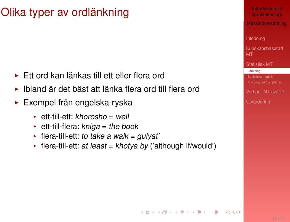 ett-till-ett: khorosho = well ett-till-flera: kniga = the book flera-till-ett: