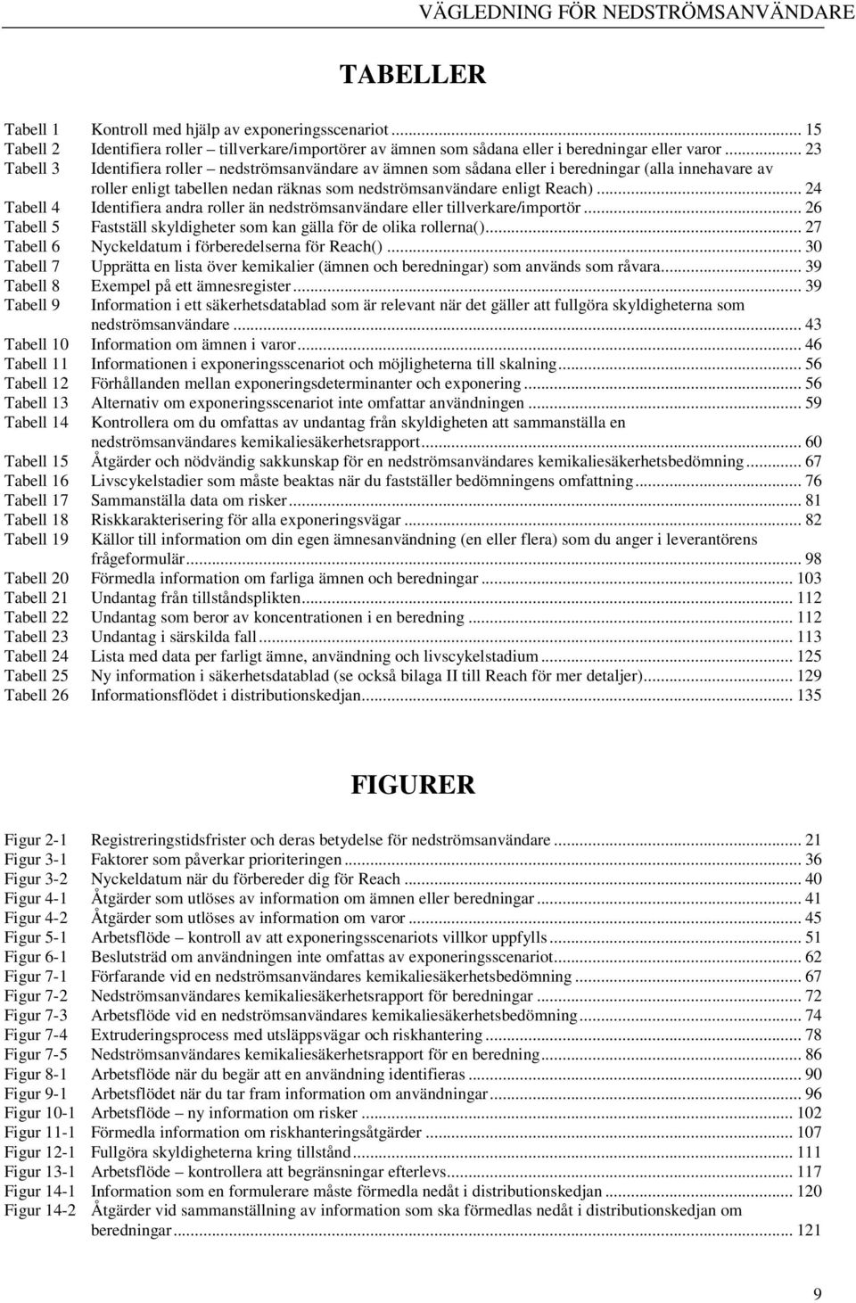 .. 23 Tabell 3 Identifiera roller nedströmsanvändare av ämnen som sådana eller i beredningar (alla innehavare av roller enligt tabellen nedan räknas som nedströmsanvändare enligt Reach).