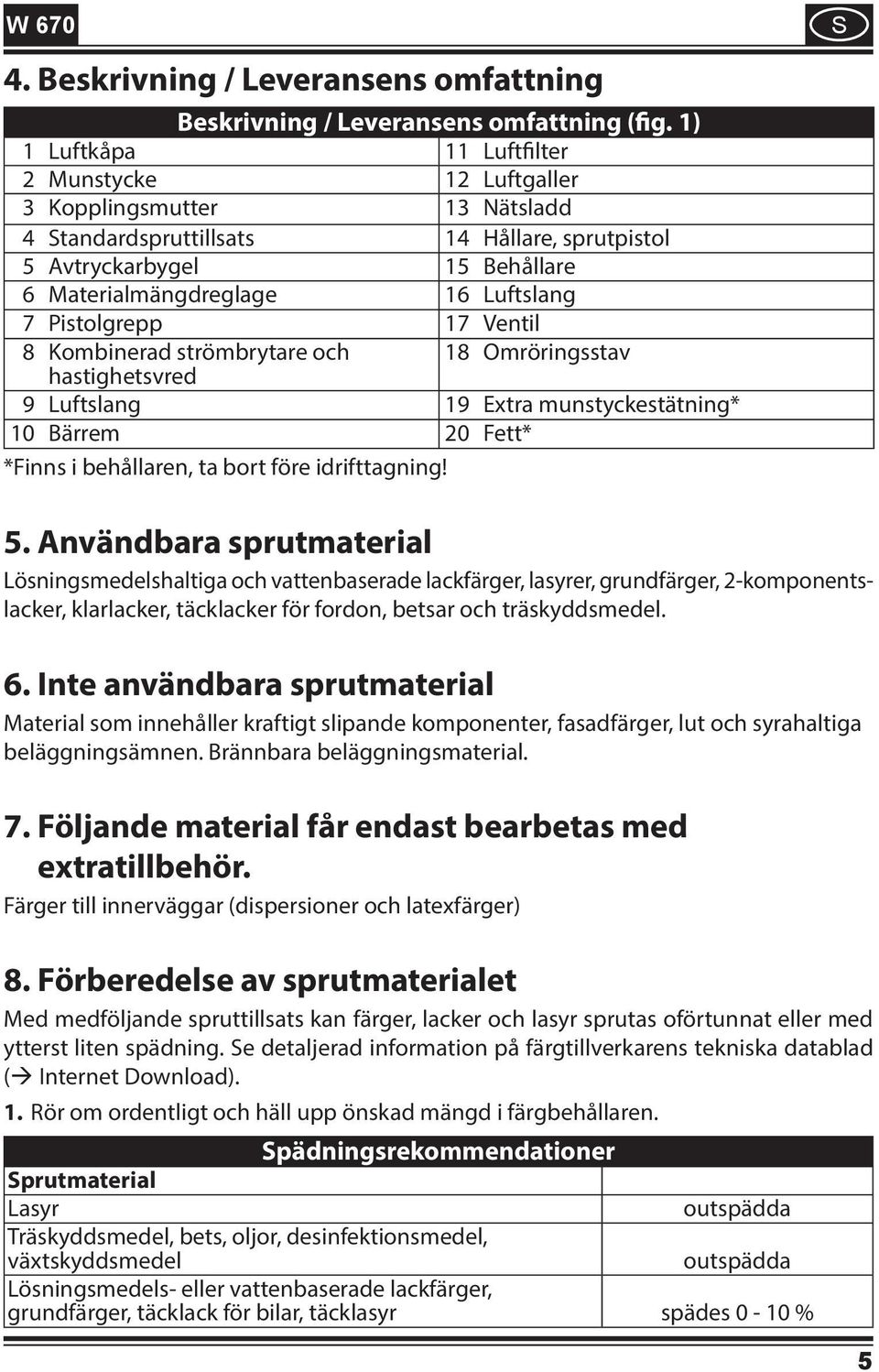 Pistolgrepp 17 Ventil 8 Kombinerad strömbrytare och 18 Omröringsstav hastighetsvred 9 Luftslang 19 Extra munstyckestätning* 10 Bärrem 20 Fett* *Finns i behållaren, ta bort före idrifttagning! 5.