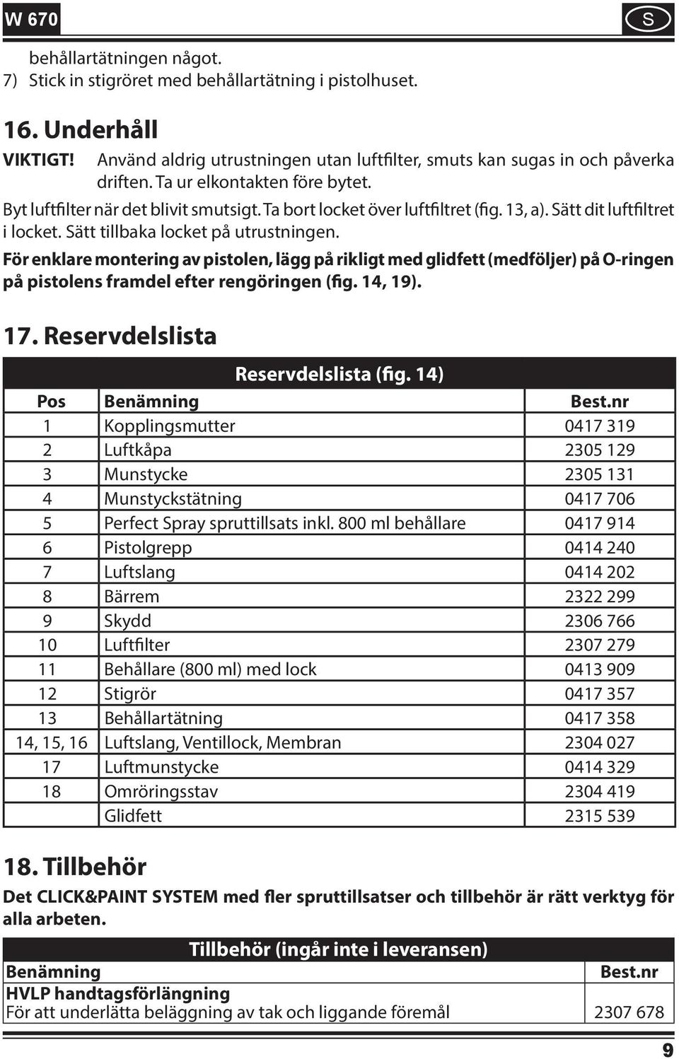 För enklare montering av pistolen, lägg på rikligt med glidfett (medföljer) på O-ringen på pistolens framdel efter rengöringen (fig. 14, 19). 17. Reservdelslista Reservdelslista (fig.