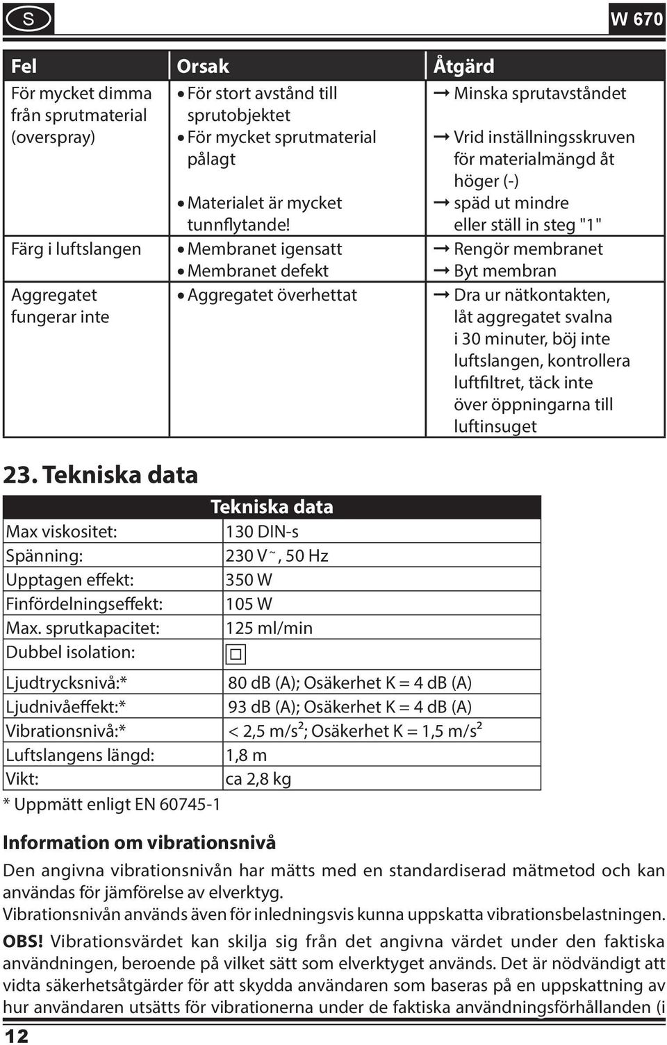 Membranet igensatt Membranet defekt Aggregatet överhettat Tekniska data Max viskositet: 130 DIN-s pänning: 230 V ~, 50 Hz Upptagen effekt: 350 W Finfördelningseffekt: 105 W Max.