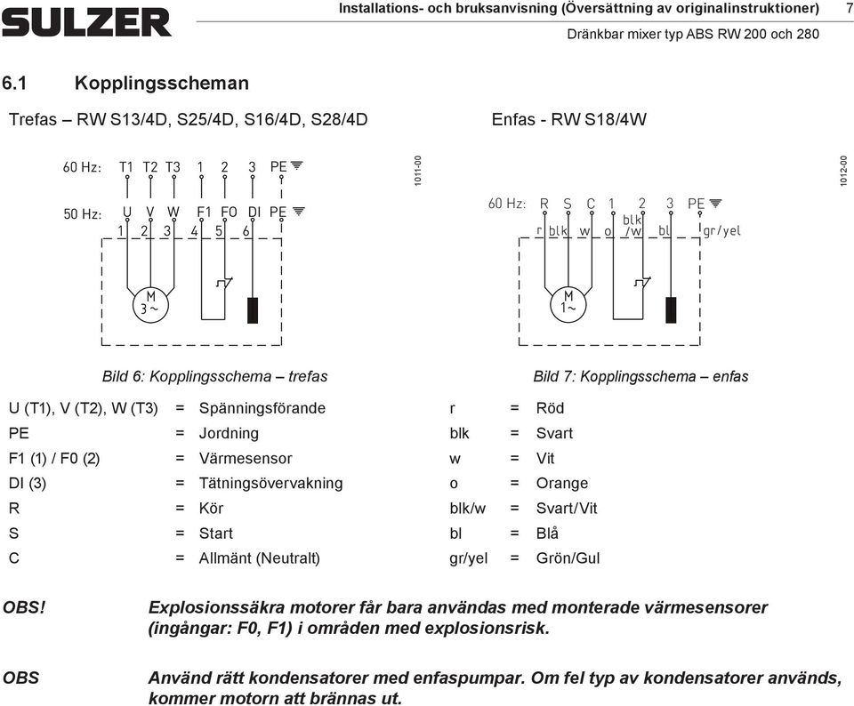 Kopplingsshea trefas Bild 7: Kopplingsshea enfas U (T1), V (T2), W (T3) = Spänningsförande r = Röd PE = Jordning blk = Svart F1 (1) / F0 (2) = Väresensor w = Vit DI (3) = Tätningsövervakning o