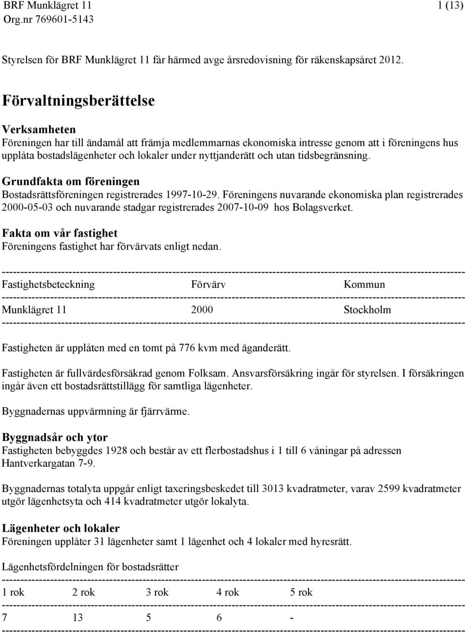 utan tidsbegränsning. Grundfakta om föreningen Bostadsrättsföreningen registrerades 1997-10-29.