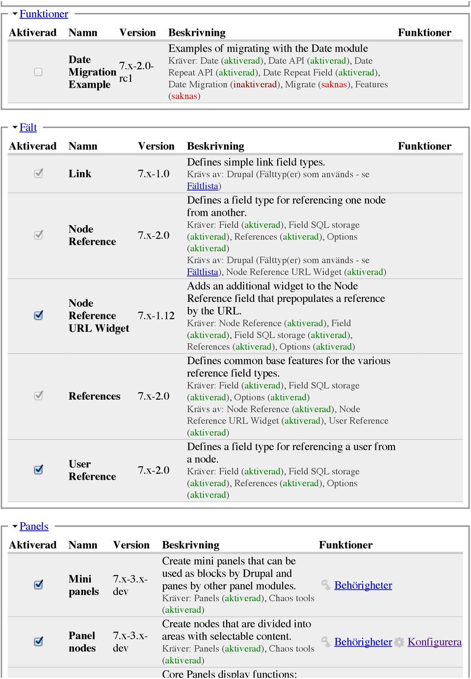 Node Kräver: Field, Field SQL storage 7.x-2.0, References, Options Reference (Fälttyp(er) som används - se Fältlista), Node Reference URL Widget Node Reference URL Widget References User Reference 7.