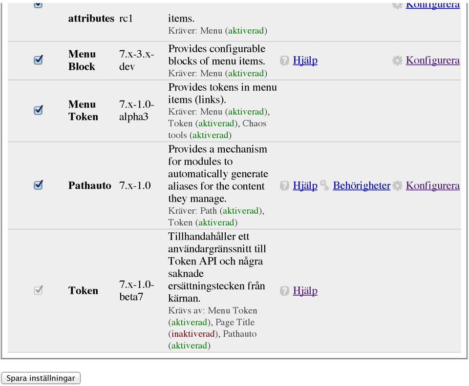 Kräver: Menu, Token, Chaos tools Provides a mechanism for modules to automatically generate aliases for the content they manage.