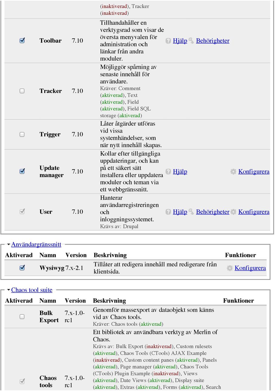 Möjliggör spårning av senaste innehåll för användare. Kräver: Comment, Text, Field, Field SQL storage Låter åtgärder utföras vid vissa systemhändelser, som när nytt innehåll skapas.