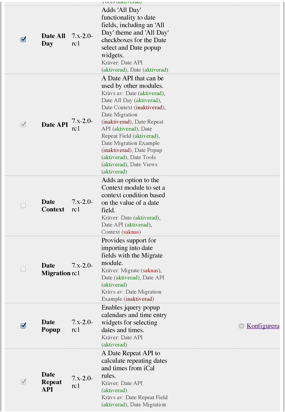 Krävs av: Date, Date All Day, Date Context (inaktiverad), Date Migration (inaktiverad), Date Repeat API, Date Repeat Field, Date Migration Example (inaktiverad), Date Popup, Date Tools, Date Views