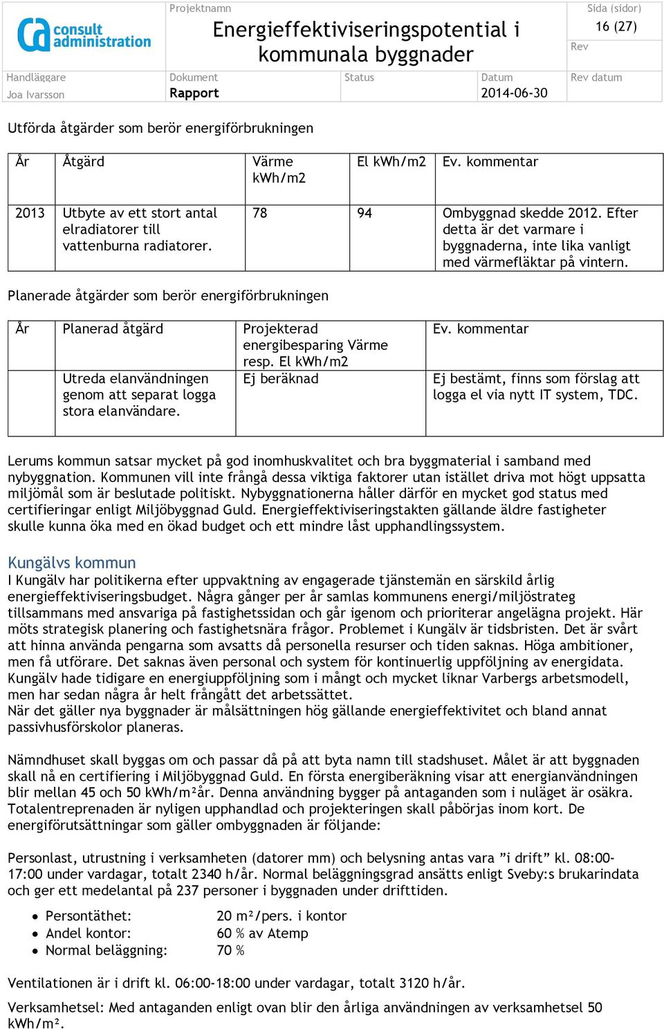 Planerade åtgärder som berör energiförbrukningen År Planerad åtgärd Projekterad energibesparing Värme resp. El kwh/m2 Utreda elanvändningen Ej beräknad genom att separat logga stora elanvändare. Ev.