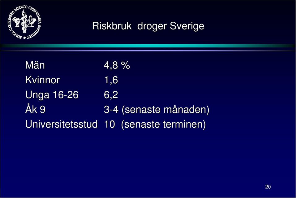 3-44 (senaste månaden) m