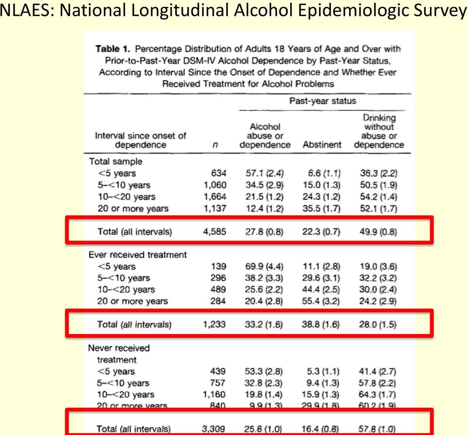 Longitudinal