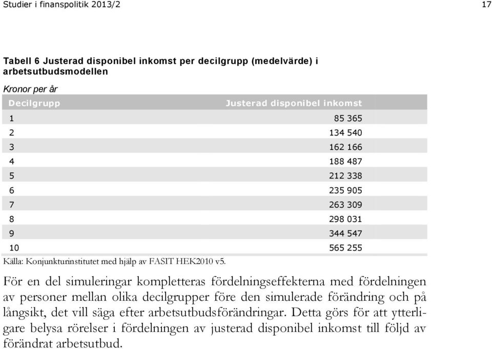 kompletteras fördelningseffekterna med fördelningen av personer mellan olika decilgrupper före den simulerade förändring och på långsikt, det vill säga