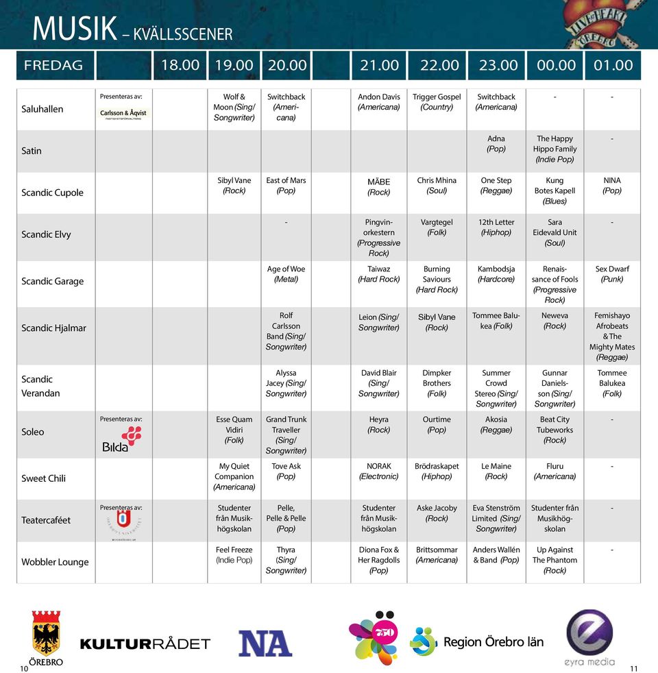 Mhina (Soul) One Step (Reggae) Kung Botes Kapell (Blues) NINA Scandic Elvy Pingvinorkestern (Progressive Rock) Vargtegel 12th Letter (Hiphop) Sara Eidevald Unit (Soul) Scandic Garage Age of Woe