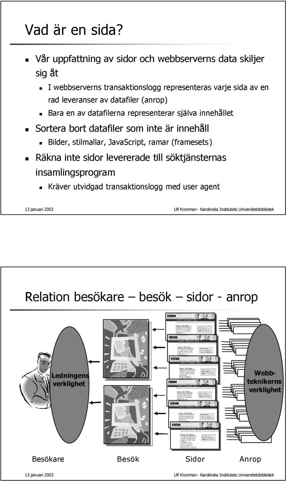 leveranser av datafiler (anrop) Bara en av datafilerna representerar själva innehållet Sortera bort datafiler som inte är innehåll