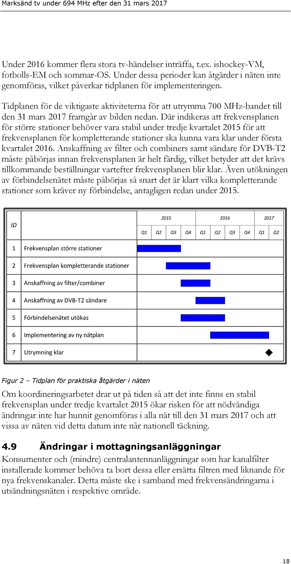 Tidplanen för de viktigaste aktiviteterna för att utrymma 700 MHz-bandet till den 31 mars 2017 framgår av bilden nedan.