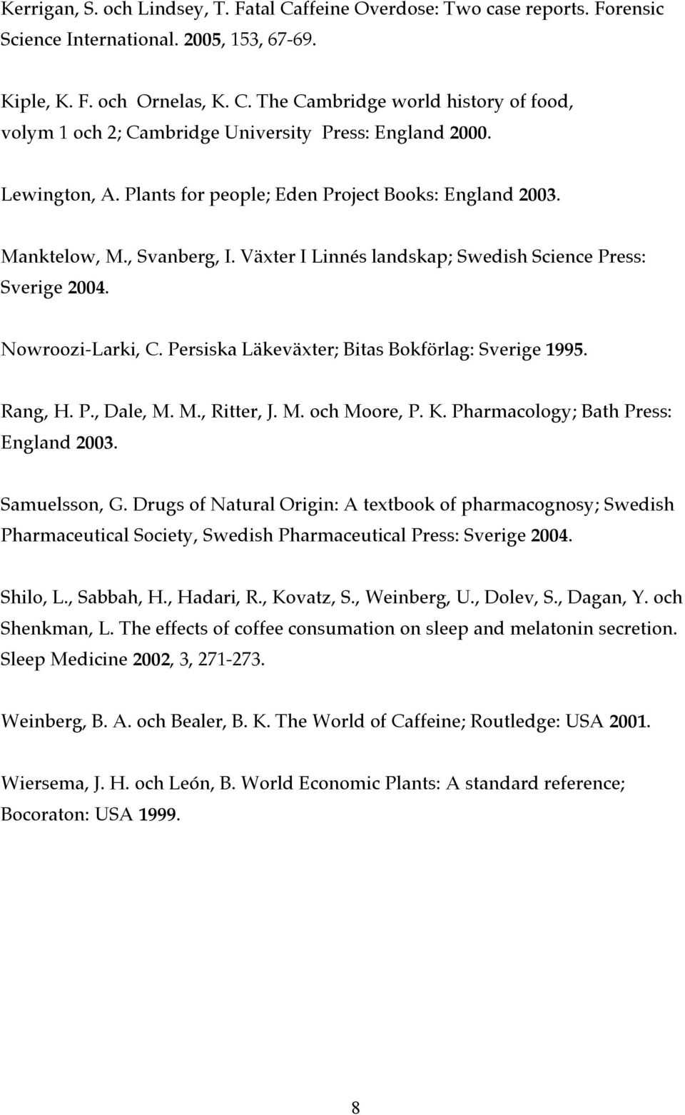 Persiska Läkeväxter; Bitas Bokförlag: Sverige 1995. Rang, H. P., Dale, M. M., Ritter, J. M. och Moore, P. K. Pharmacology; Bath Press: England 2003. Samuelsson, G.