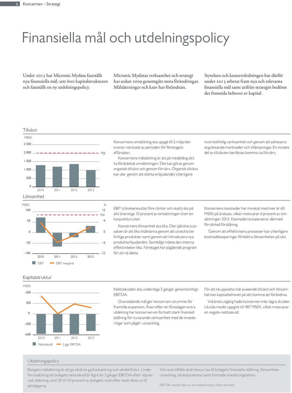 Styrelsen och koncernledningen har därför under 2013 arbetat fram nya och relevanta finansiella mål samt utifrån strategin bedömt det framtida behovet av kapital.