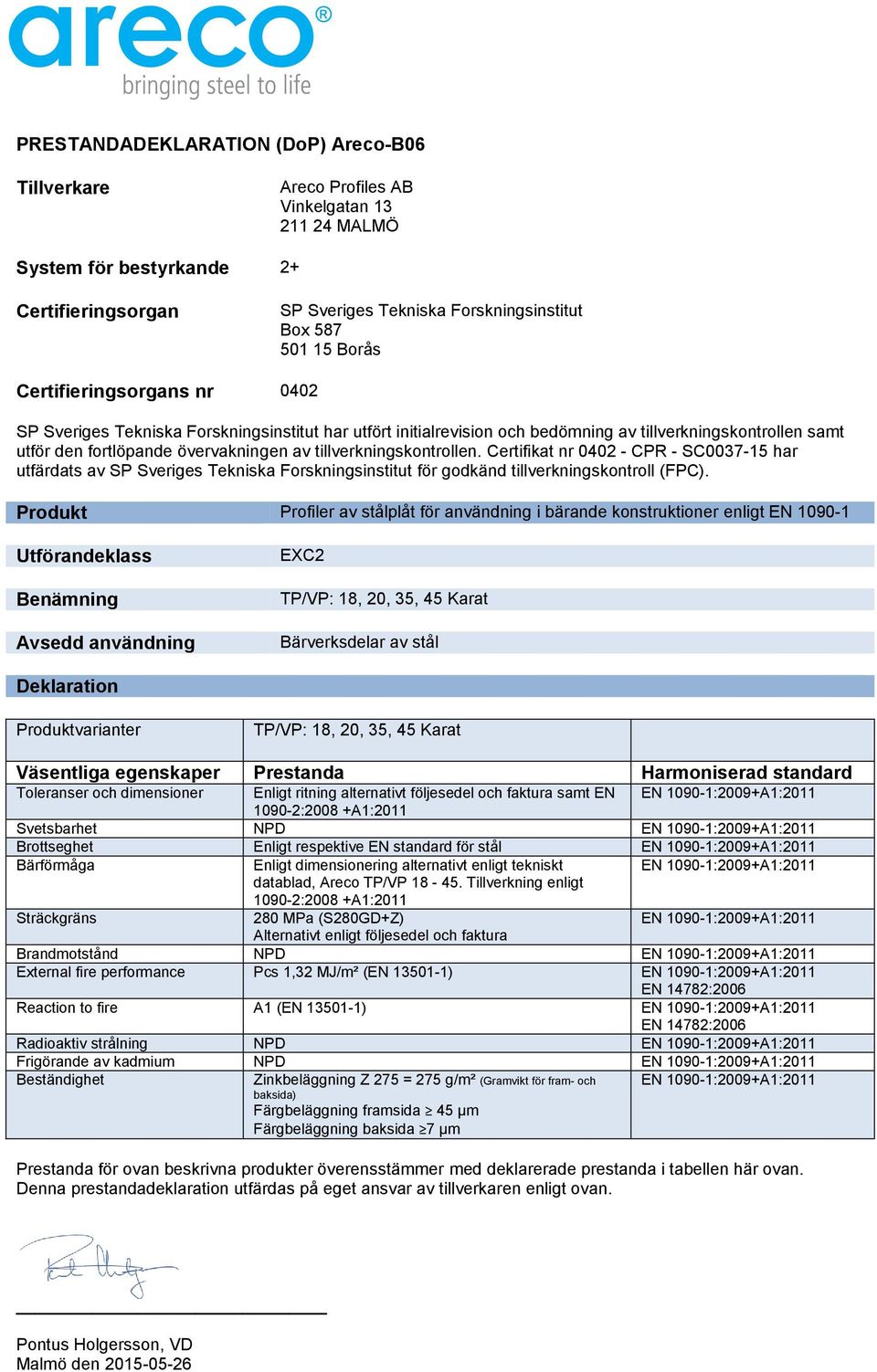 respektive EN standard för stål 280 MPa (S280GD+Z) Brandmotstånd NPD External fire performance Pcs 1,32 MJ/m² (EN 13501-1) Reaction to fire