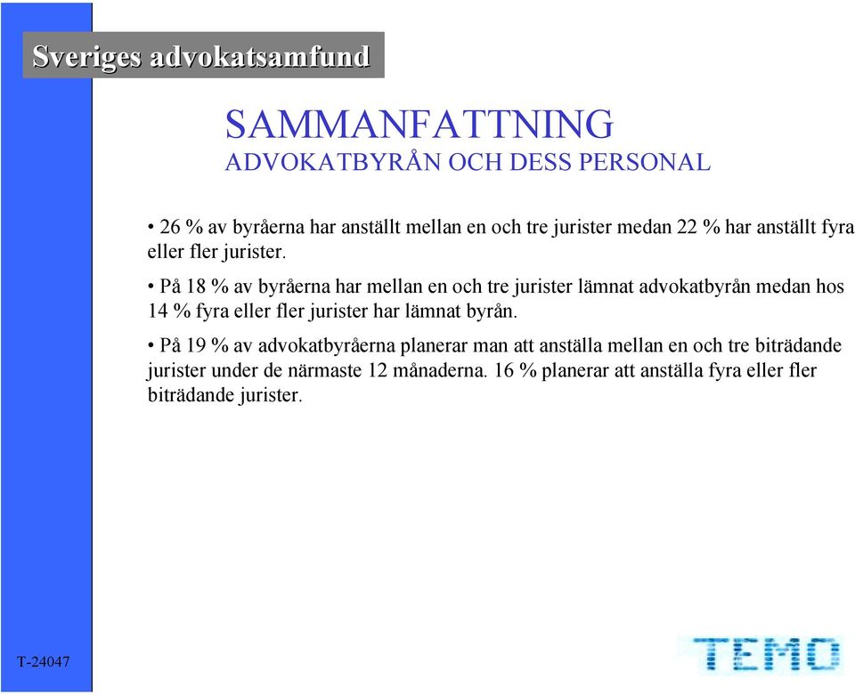 På 18 % av byråerna har mellan en och tre jurister lämnat advokatbyrån medan hos 14 % fyra eller fler jurister