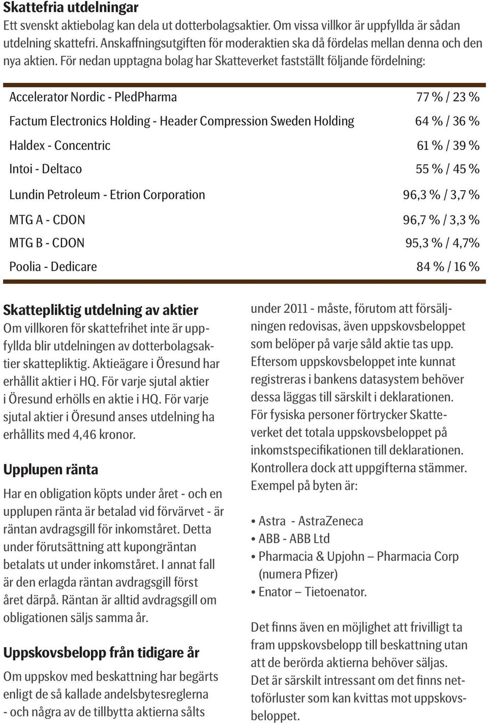För nedan upptagna bolag har Skatteverket fastställt följande fördelning: Accelerator Nordic - PledPharma 77 % / 23 % Factum Electronics Holding - Header Compression Sweden Holding 64 % / 36 % Haldex