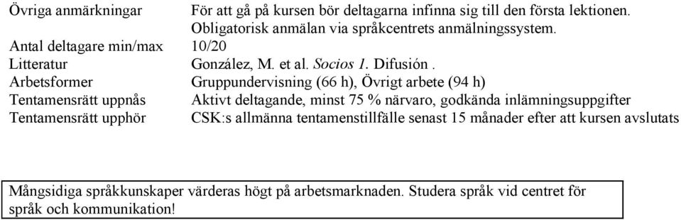 Arbetsformer Gruppundervisning (66 h), Övrigt arbete (94 h) Tentamensrätt uppnås Aktivt deltagande, minst 75 % närvaro, godkända