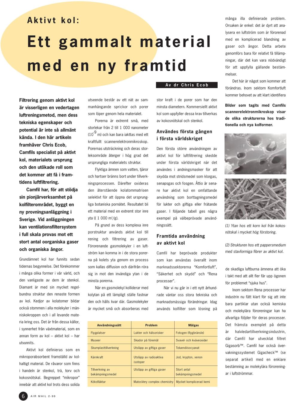 Camfil har, för att stödja sin pionjärverksamhet på kolfilterområdet, byggt en ny provningsanläggning i Sverige.