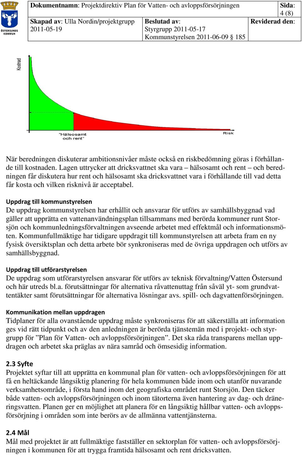 acceptabel.