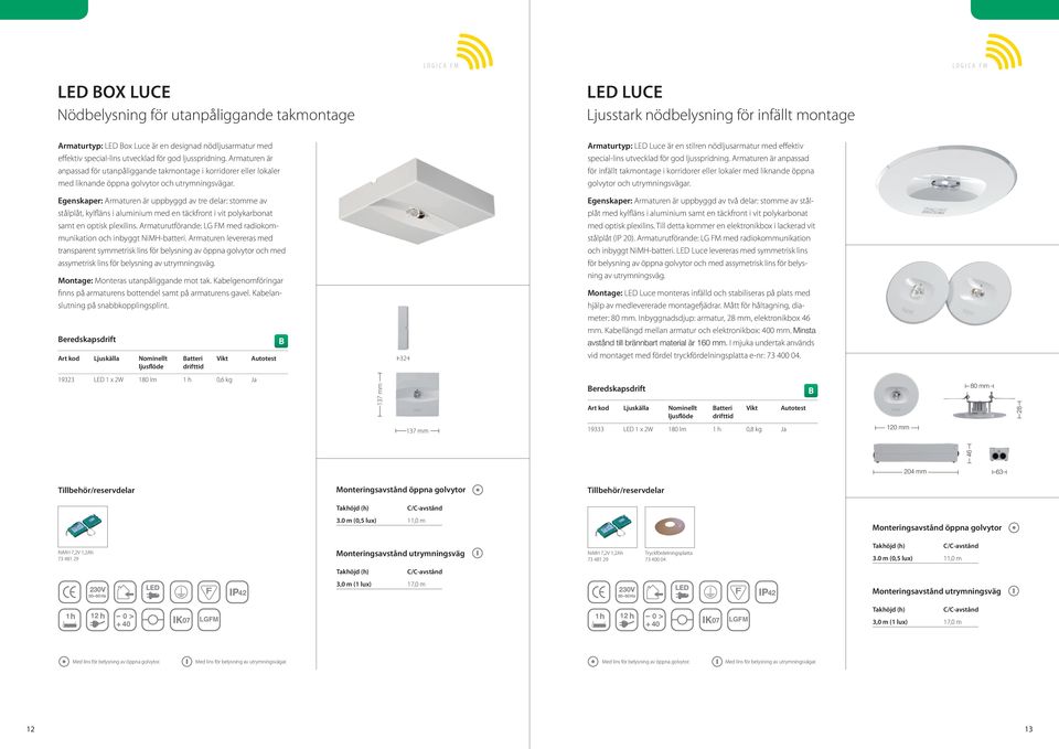 Armaturtyp: LED Luce är en stilren nödljusarmatur med effektiv special-lins utvecklad för god ljusspridning.