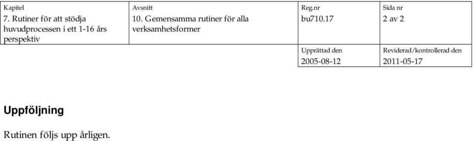 Gemensamma rutiner för alla verksamhetsformer bu710.