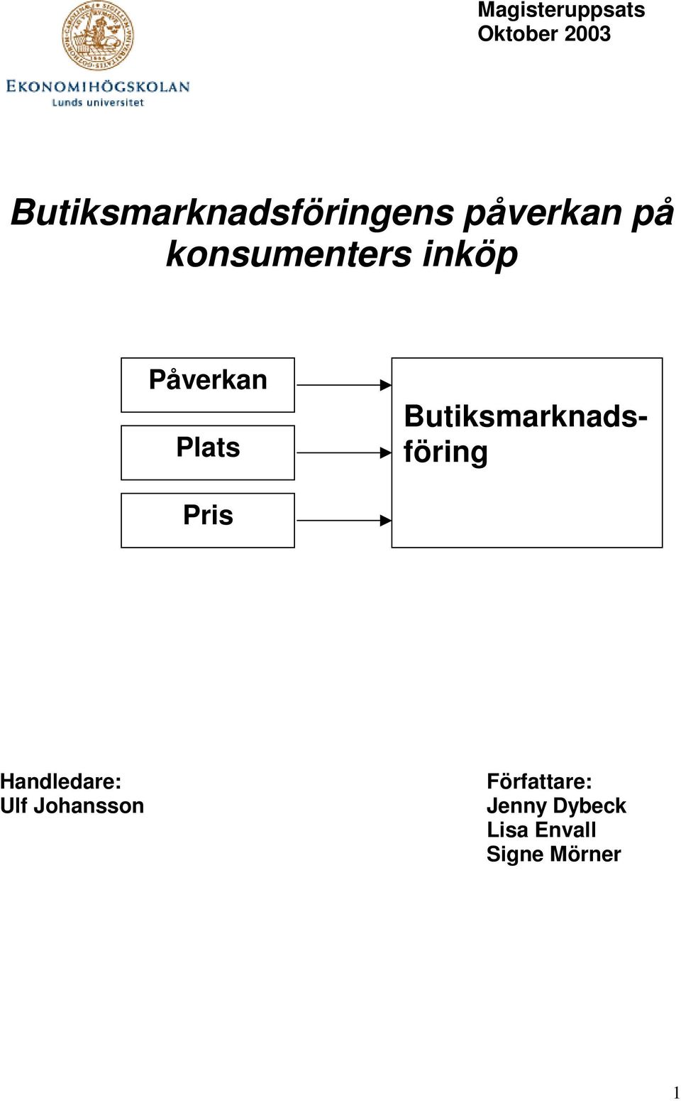 inköp Påverkan Plats Butiksmarknadsföring Pris