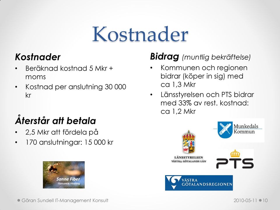 bekräftelse) Kmmunen ch reginen bidrar (köper in sig) med ca 1,3 Mkr Länsstyrelsen ch