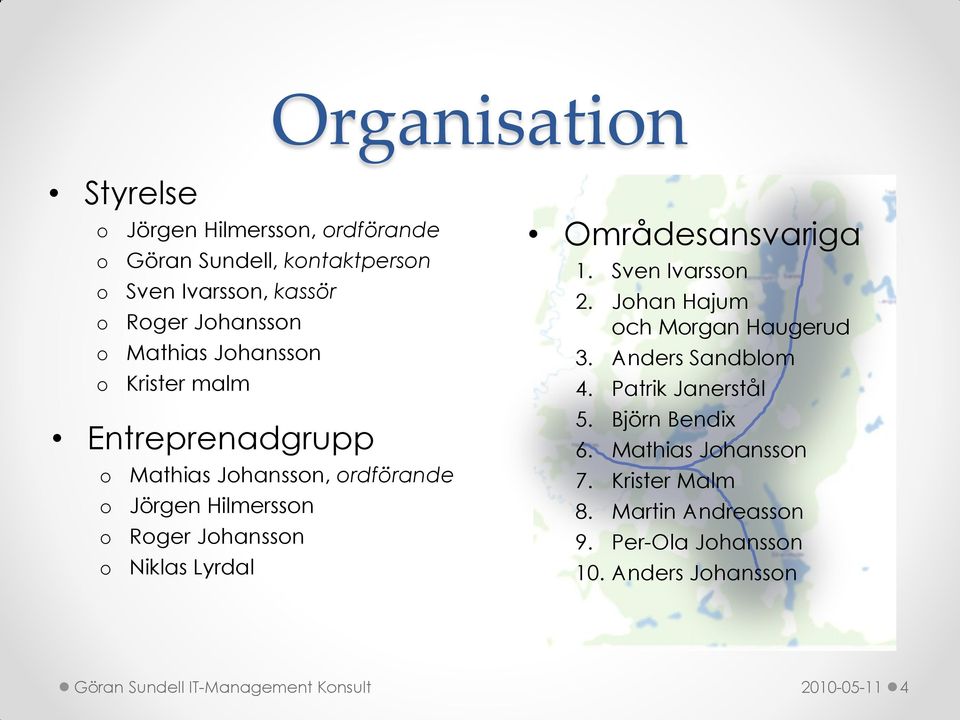 Områdesansvariga 1. Sven Ivarssn 2. Jhan Hajum ch Mrgan Haugerud 3. Anders Sandblm 4. Patrik Janerstål 5. Björn Bendix 6.