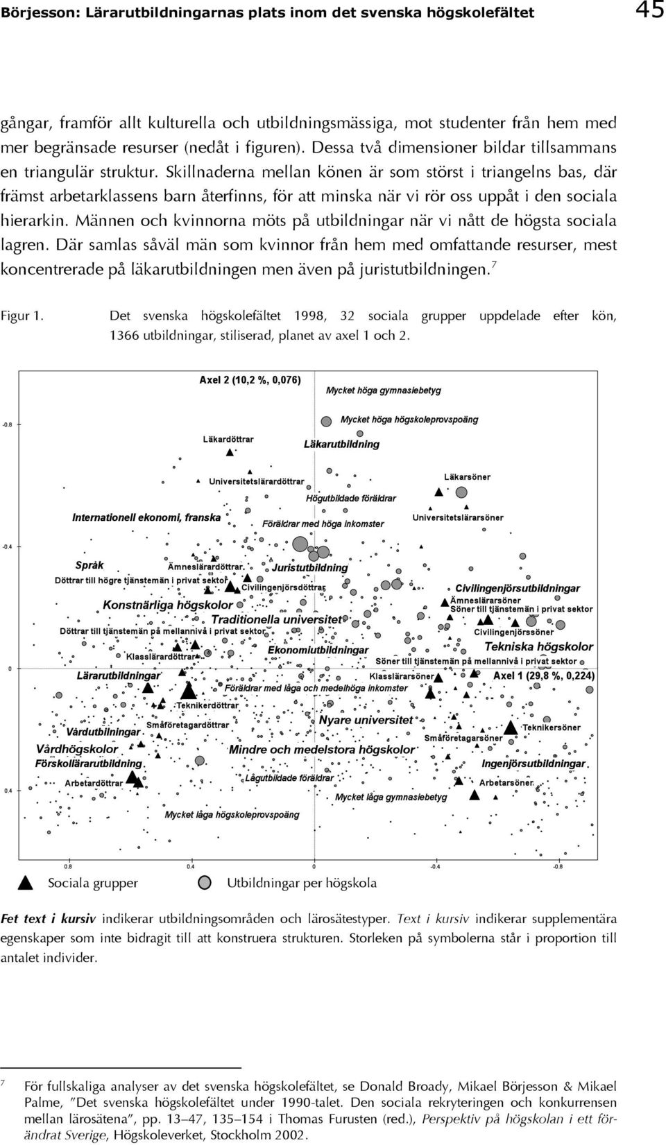 Skillnaderna mellan könen är som störst i triangelns bas, där främst arbetarklassens barn återfinns, för att minska när vi rör oss uppåt i den sociala hierarkin.