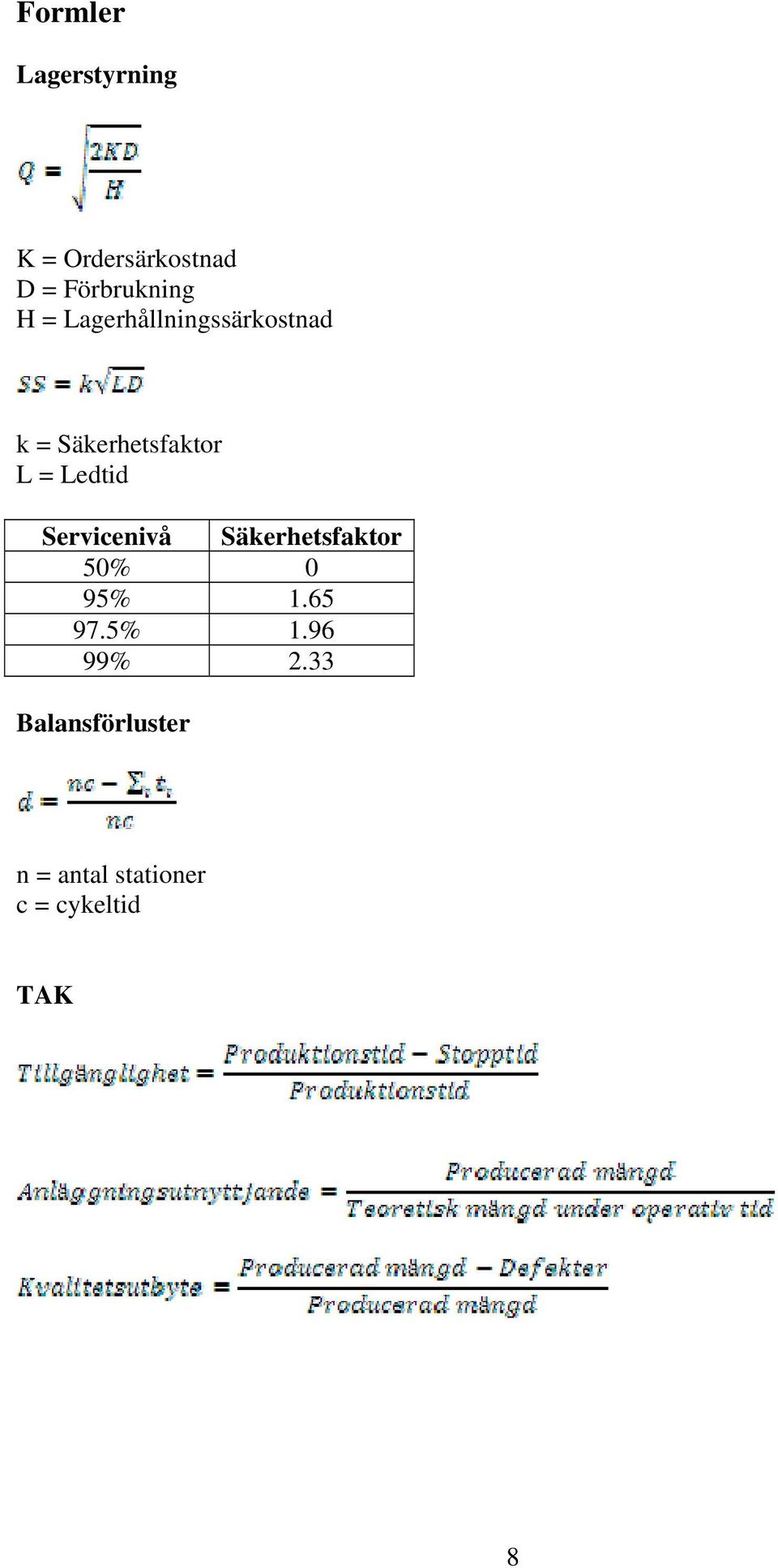 Ledtid Servicenivå Säkerhetsfaktor 50% 0 95% 1.65 97.5% 1.96 99% 2.