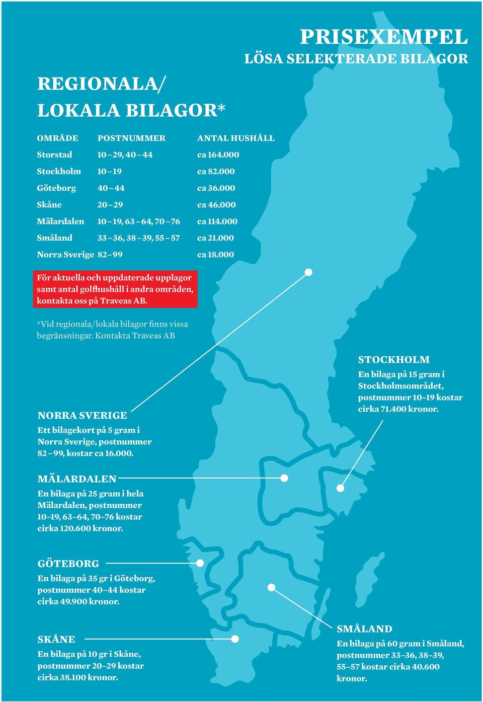 000 För aktuella och uppdaterade upplagor samt antal golfhushåll i andra områden, kontakta oss på Traveas AB. *Vid regionala/lokala bilagor finns vissa begränsningar.