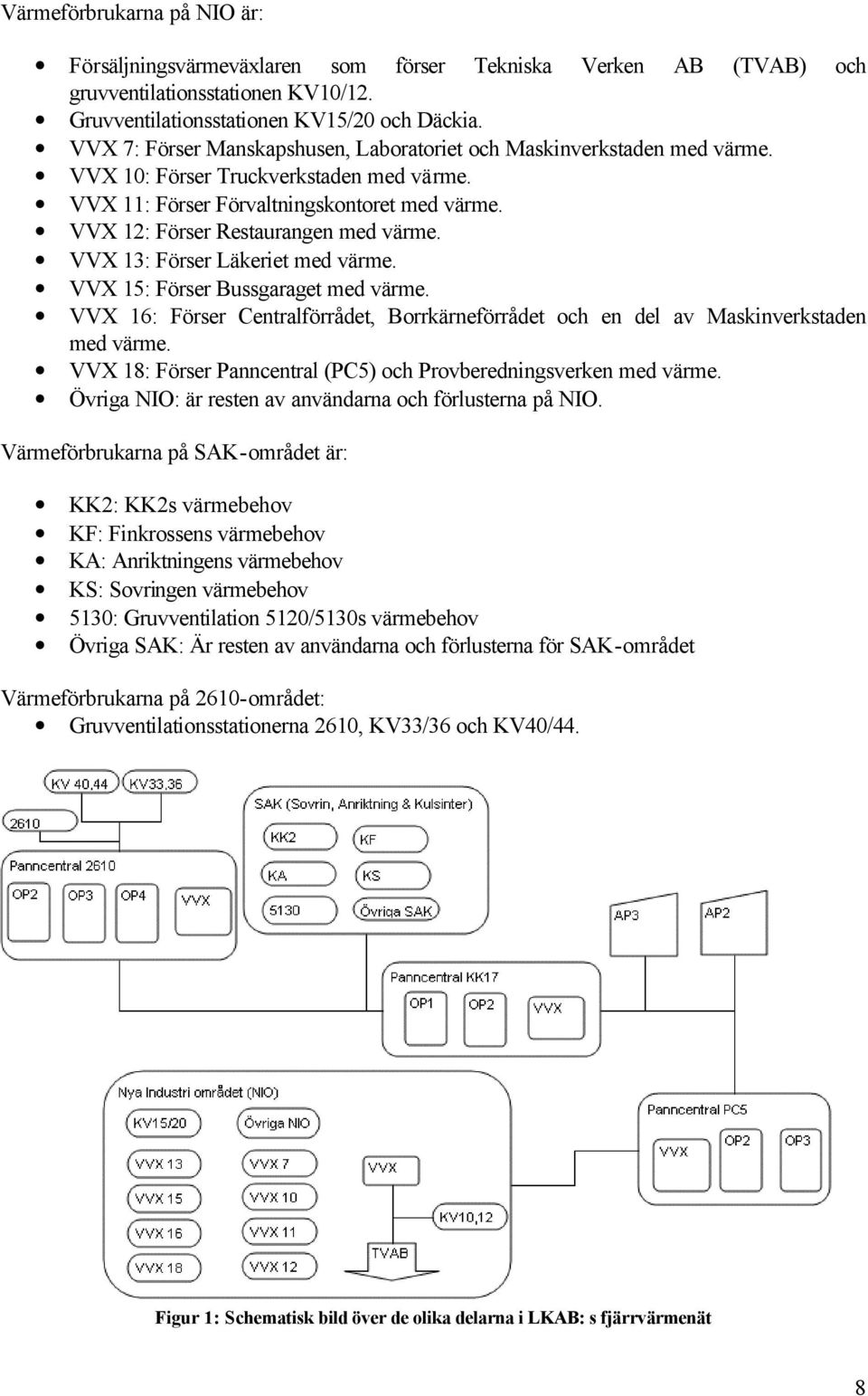 VVX 13: Förser Läkeriet med värme. VVX : Förser Bussgaraget med värme. VVX 16: Förser Centralförrådet, Borrkärneförrådet och en del av Maskinverkstaden med värme.