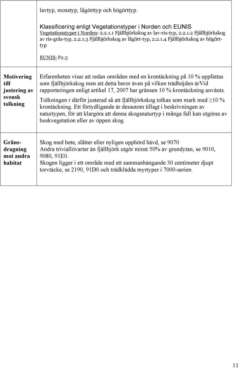 rapporteringen enligt artikel 17, 2007 har gränsen 10 % krontäckning använts. Tolkningen r därför justerad så att fjällbjörkskog tolkas som mark med 10 % krontäckning.