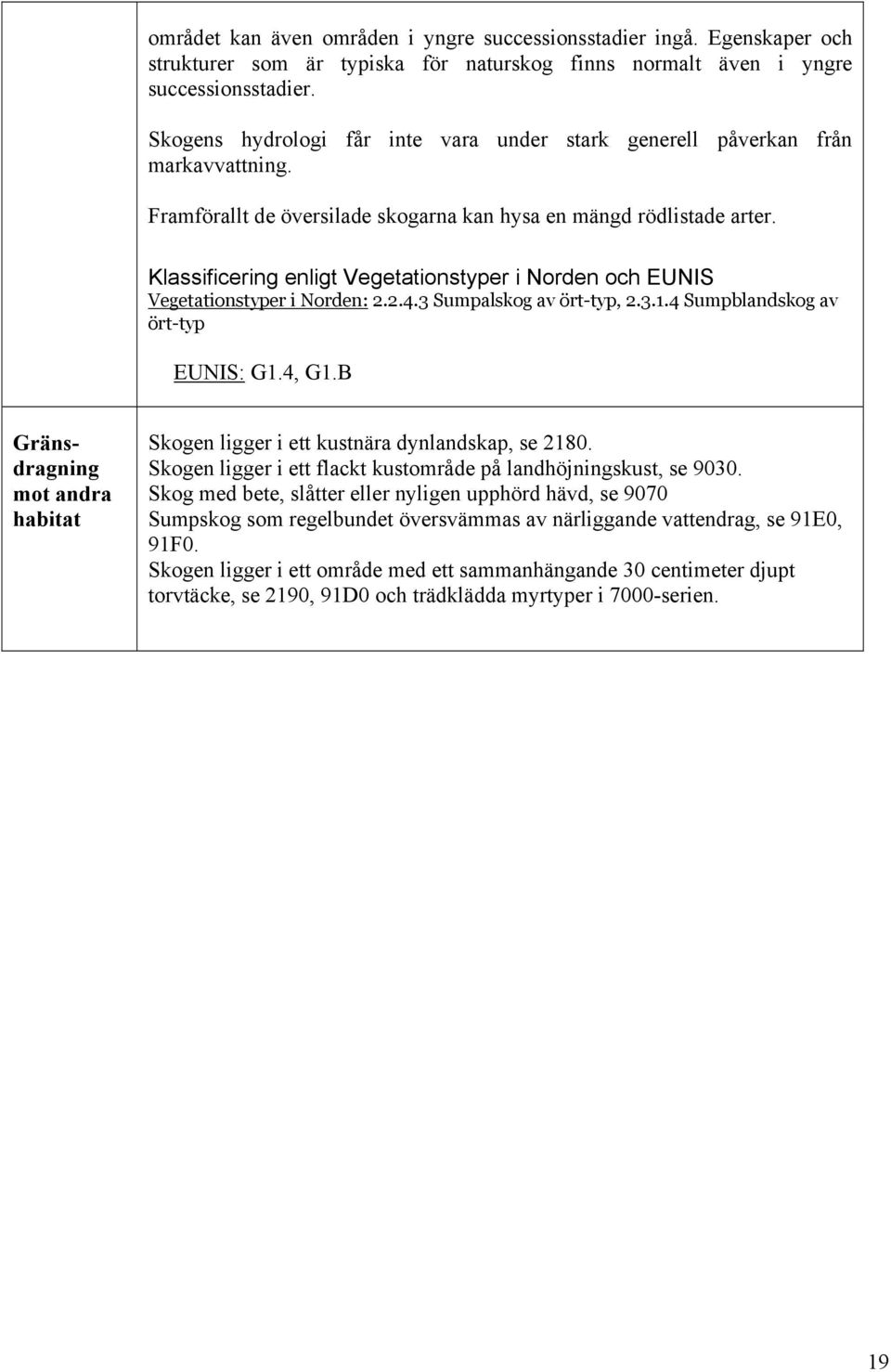 Klassificering enligt Vegetationstyper i Norden och EUNIS Vegetationstyper i Norden: 2.2.4.3 Sumpalskog av ört-typ, 2.3.1.4 Sumpblandskog av ört-typ EUNIS: G1.4, G1.